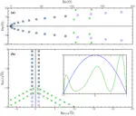 Generalising hyperboloidal methods for non-relativistic systems