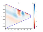 Fully Global Numerical Evolutions of the Linearised Spin-2 Equation